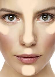 contorno facial